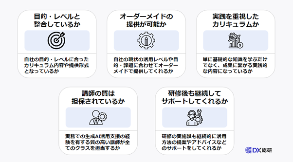 生成AI研修選びで失敗しないための５つのポイント