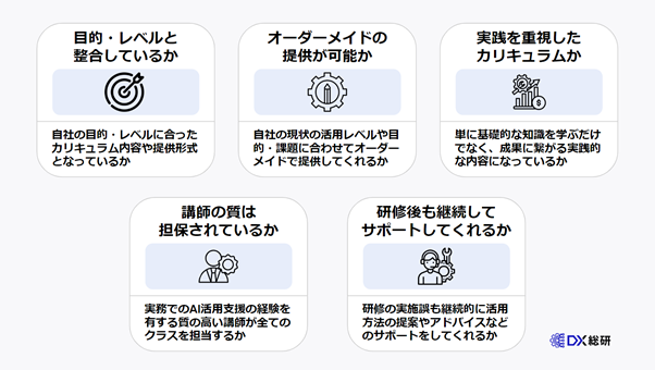 生成AI勉強会サービス選びで失敗しないための５つのポイント