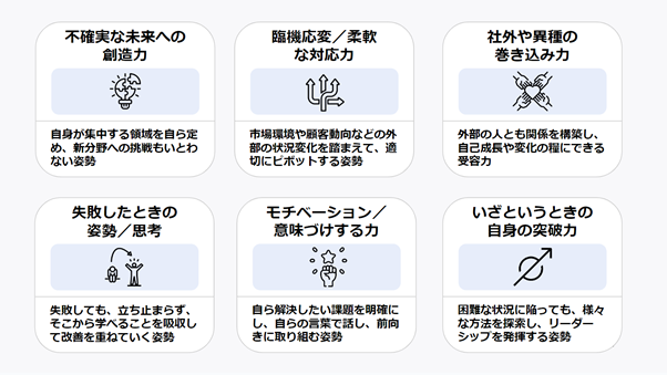 優秀なDX人材が持っている6つの適性