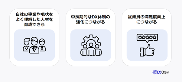 社員のDXリテラシーを高める3つのメリット