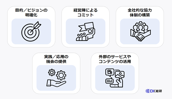 リスキリングによるDX人材育成を成功させる5つのポイント