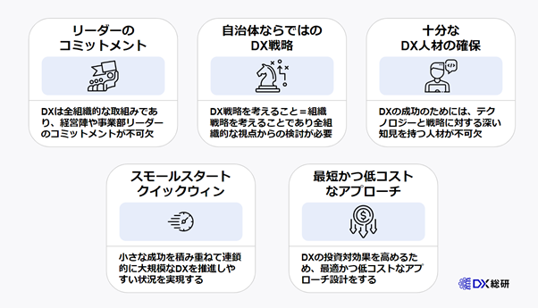 行政・自治体におけるDX推進を成功させる５つのポイント