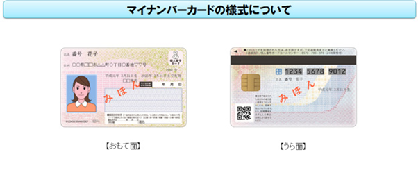 マイナンバーカードの普及促進・利用の推進