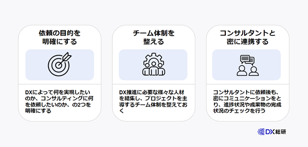 DXコンサルティングを依頼する際の3つの注意点