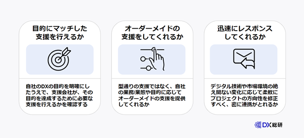 DXコンサルティング会社選びで失敗しない3つのポイント