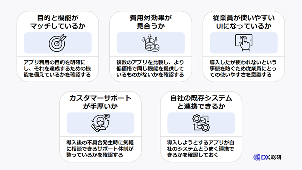 DXアプリ/ツール選びで失敗しないための5つのポイント