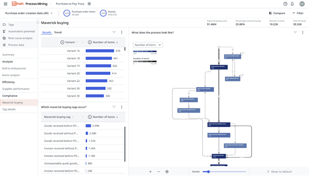 【UiPath】AIを活用したRPAプラットフォーム