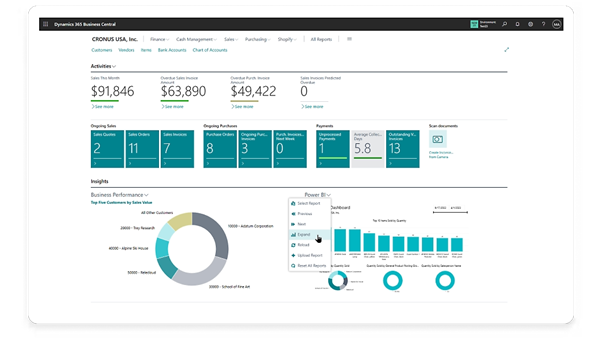 【Microsoft Dynamics 365 Business Centra】Microsoftが提供する中小企業向けクラウドERP