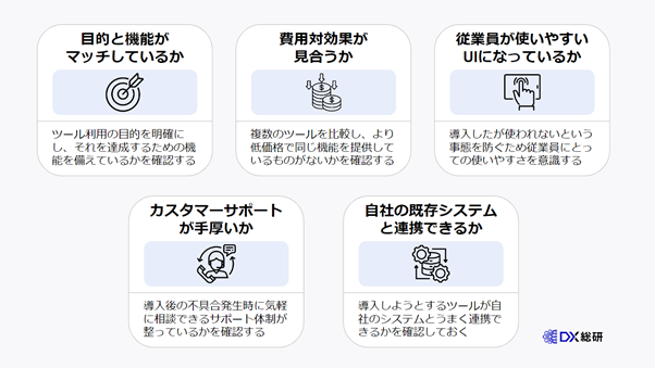 DXソフト/ツール選びで失敗しないための5つのポイント