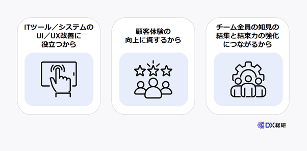 DX実現にデザイン思考が必要である３つの理由