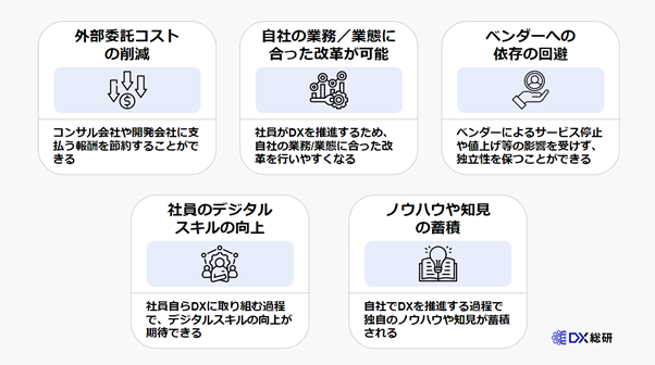 DXを内製化する5つのメリット