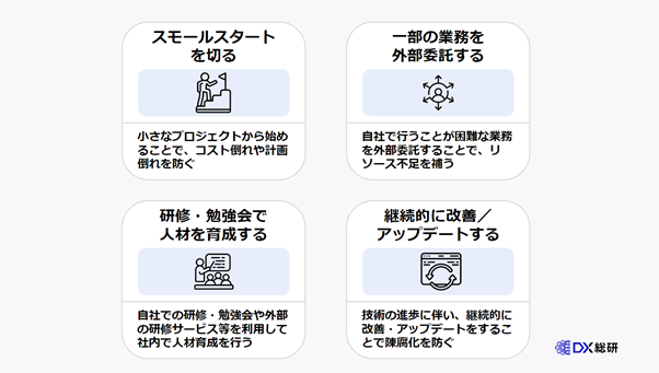 DXの内製化のデメリットへの4つの対策