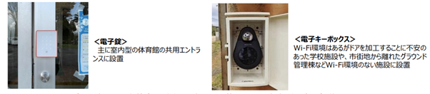 【熊本県阿蘇市】教育課の全16施設でスマートロックを導入し鍵管理の負担軽減・利便性向上