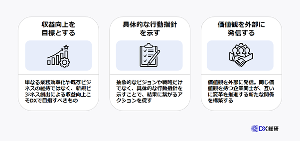DXレポート2.2からわかる企業が取るべき3つの行動