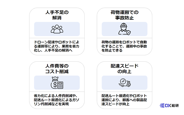 物流DXを推進する４つのメリット