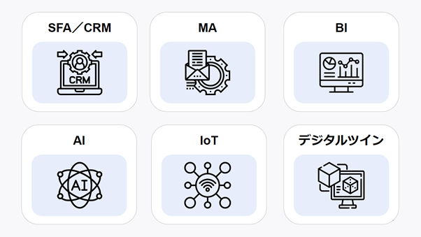 DXでのデータ活用に役立つツール６選