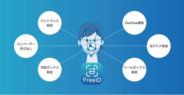 【プロパティエージェント】顔認証技術によりスマートなマンションを実現