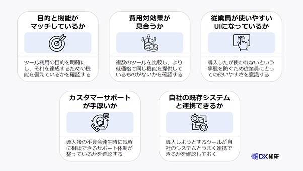 DXツール/アプリ選びで失敗しないための５つのポイント
