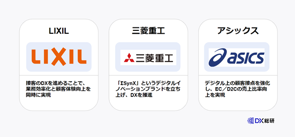 【2024年】DXグランプリに選ばれた企業のDX成功事例3選