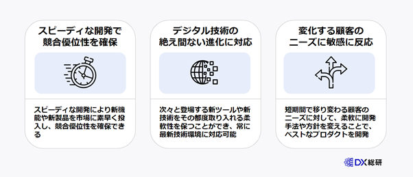 DXとアジャイル開発の相性が良い３つの理由