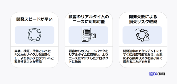 アジャイル開発の3つのメリット