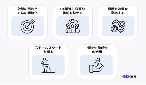 DX推進の予算を確保する際に注意すべき5つのポイント