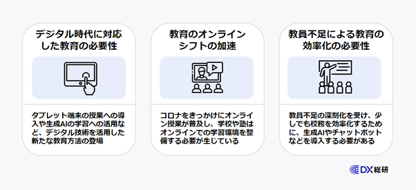 教育DXが重要である3つの理由