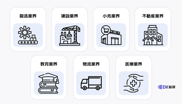 DXが進んでいない業界とその理由