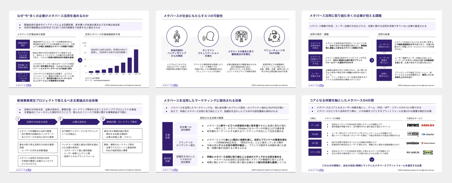 メタバース総研の３つの強み