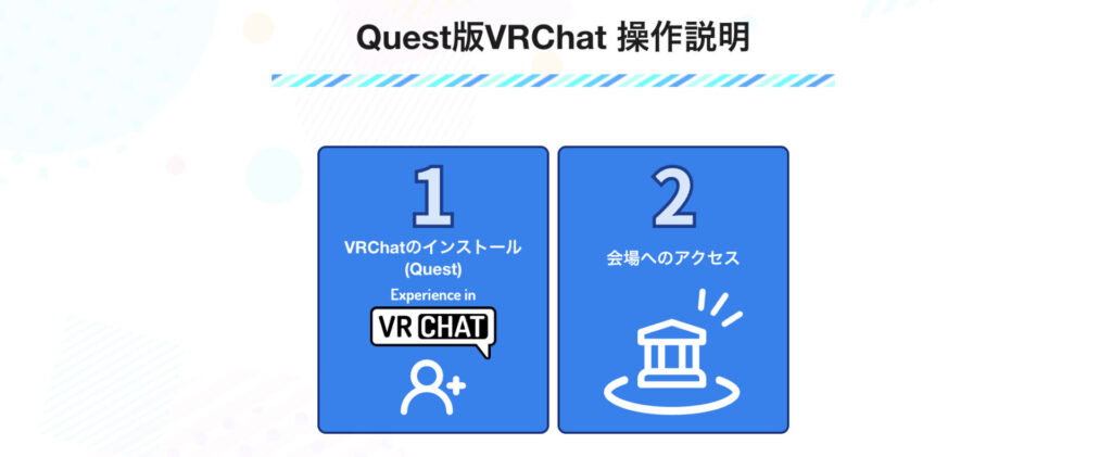 Quest版 VRChatから参加する場合