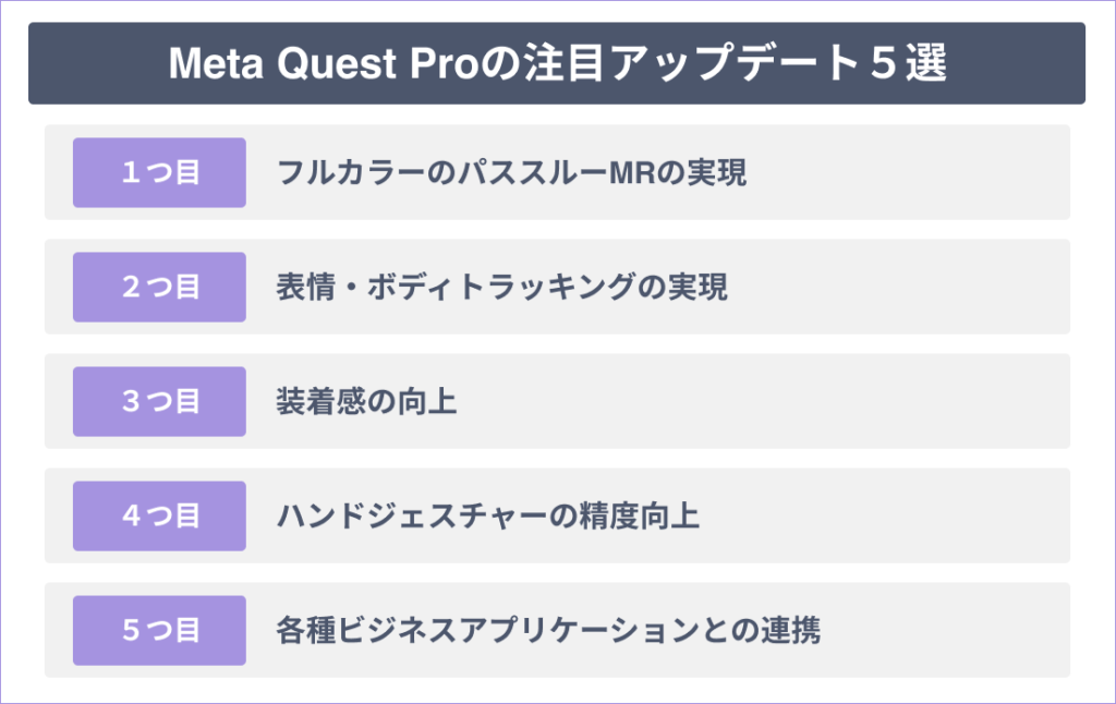 Meta Quest Proの注目アップデート５選