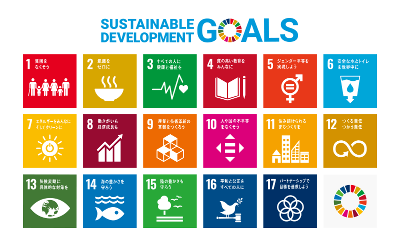 SDGsの目標達成への貢献