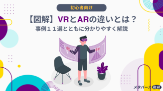 VR AR