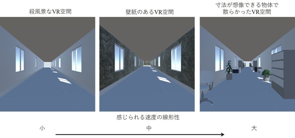 東京都立大学：VR空間の移動速度の認知に関する研究を実施