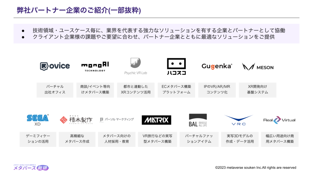 メタバース総研　強力なパートナー企業/クリエイターによる総合的な支援