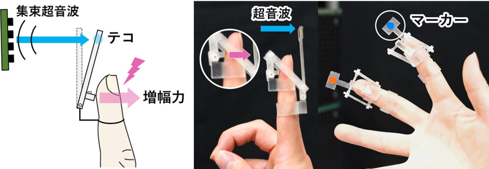 東京大学 篠田・牧野 研究室：バッテリーや配線が必要なく軽量な、ユーザーが手軽に使えるパッシブ触覚デバイスを開発