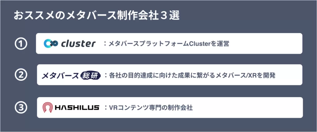 おススメのメタバース制作会社３選