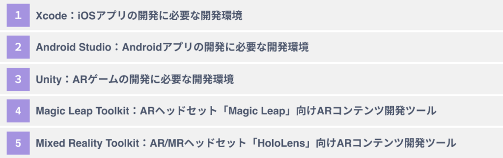 ARアプリの開発に必要なツール５選