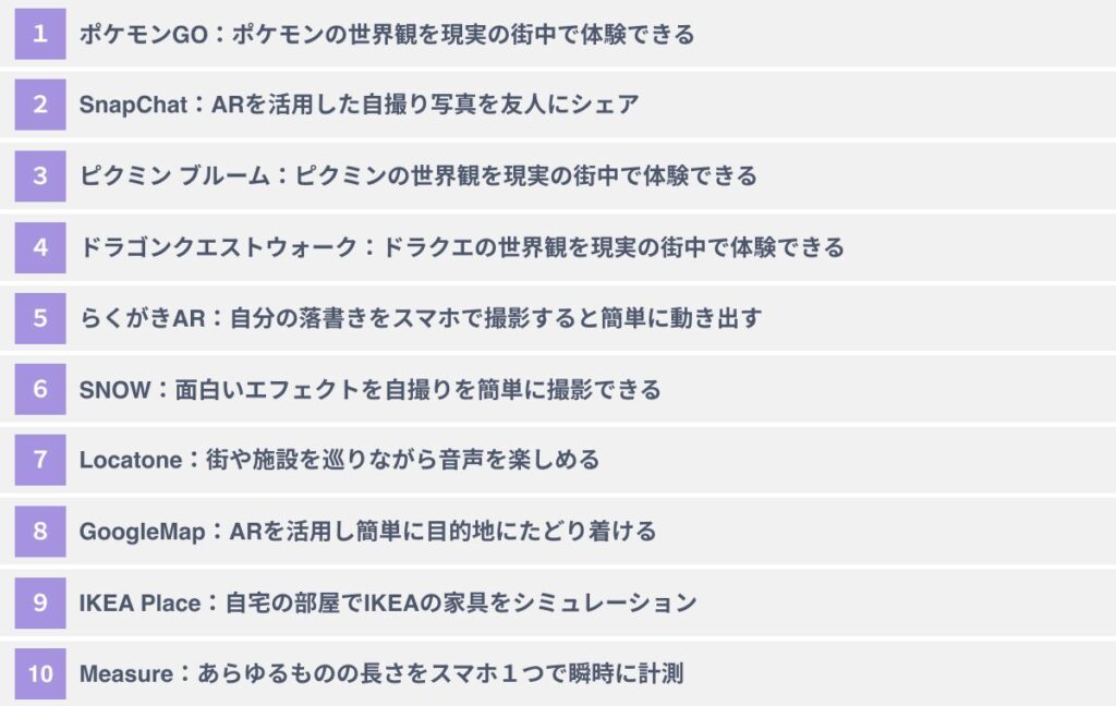 企業によるARアプリの活用事例１０選