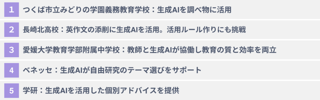 教育現場への生成AIの活用事例５選