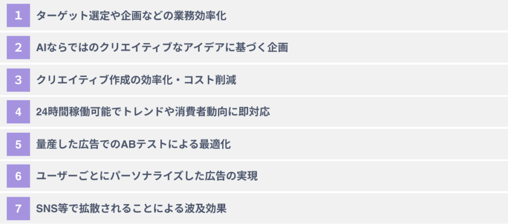 生成AIを広告領域に活用する７つのメリット