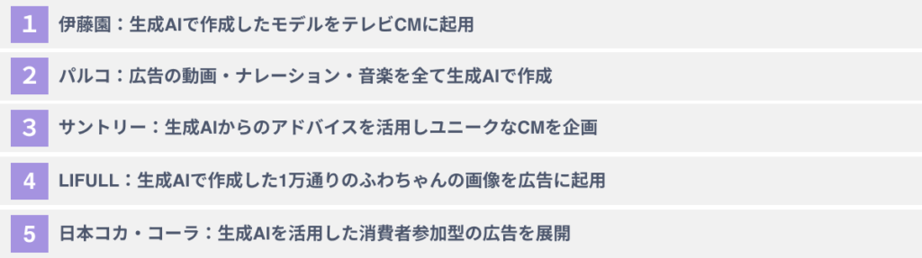 生成AIの広告領域での活用事例５選