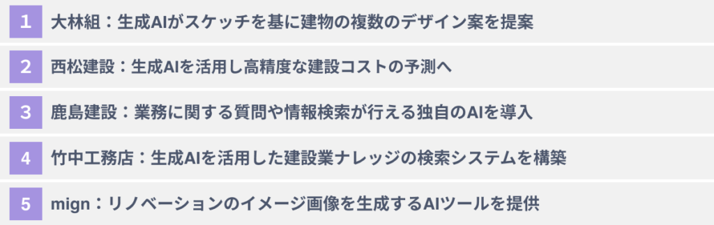 生成AIの建築業界での活用事例5選