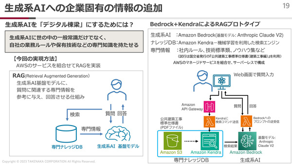 竹中工務店：生成AIを活用した建設業ナレッジの検索システムを構築